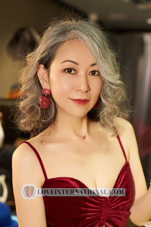 214377 - Lei Age: 53 - China